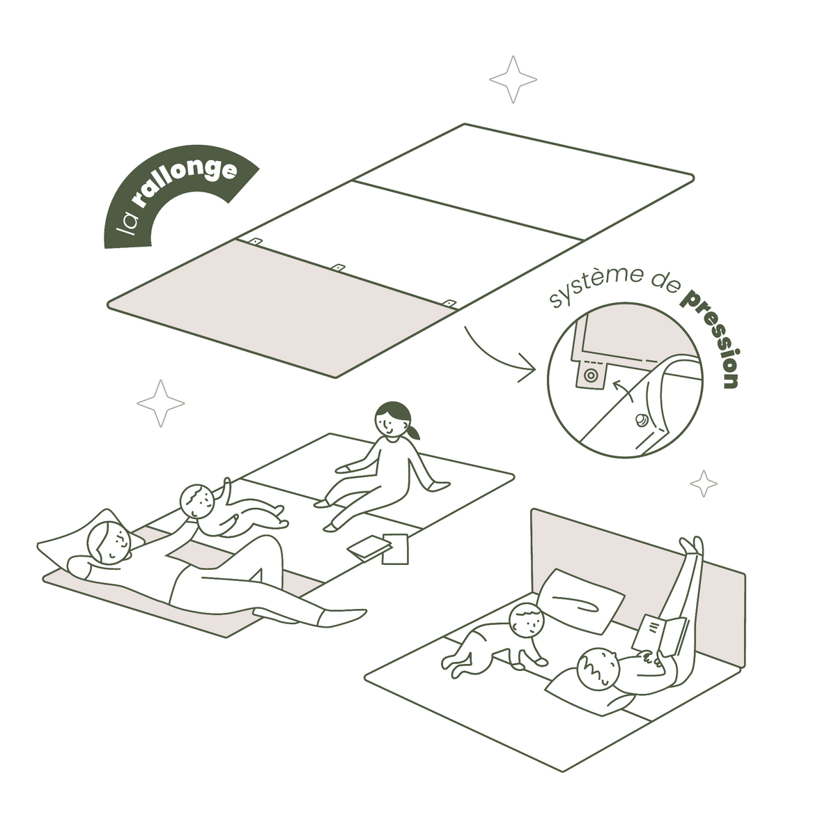 tapis d'éveil bébé naissance évolutif grand format