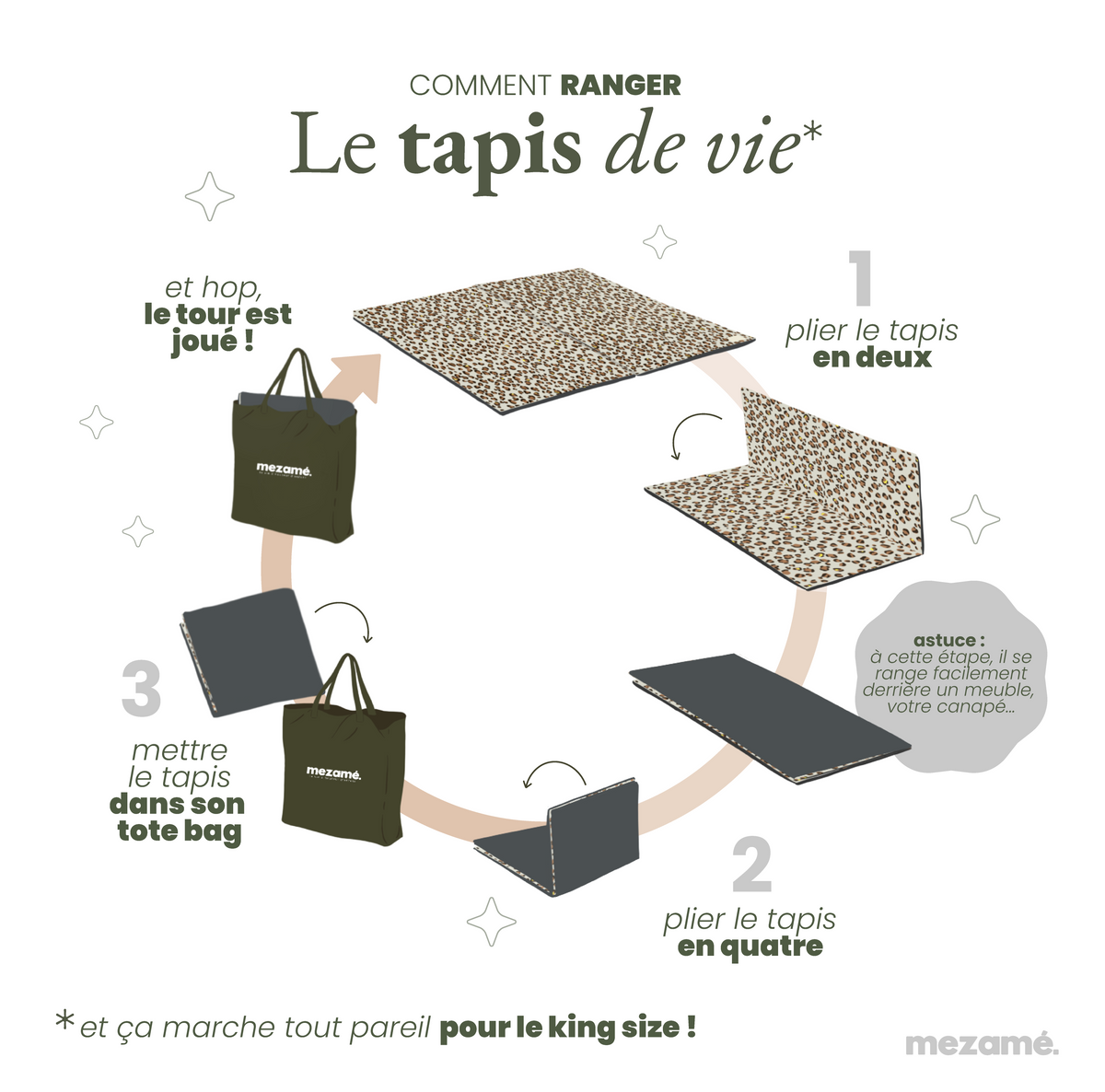 Tapis de vie x Mathilde Cabanas