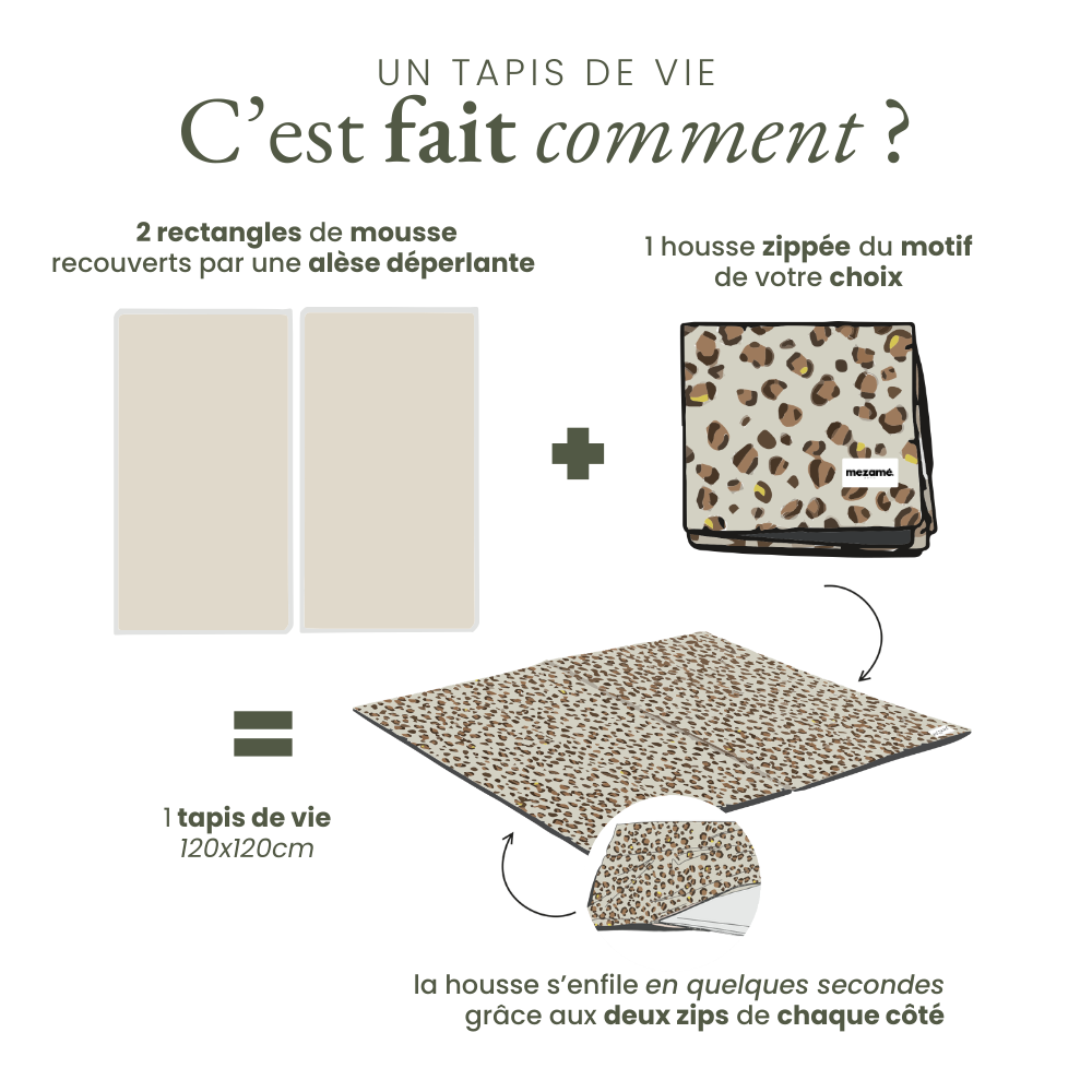Tapis de vie x Mathilde Cabanas